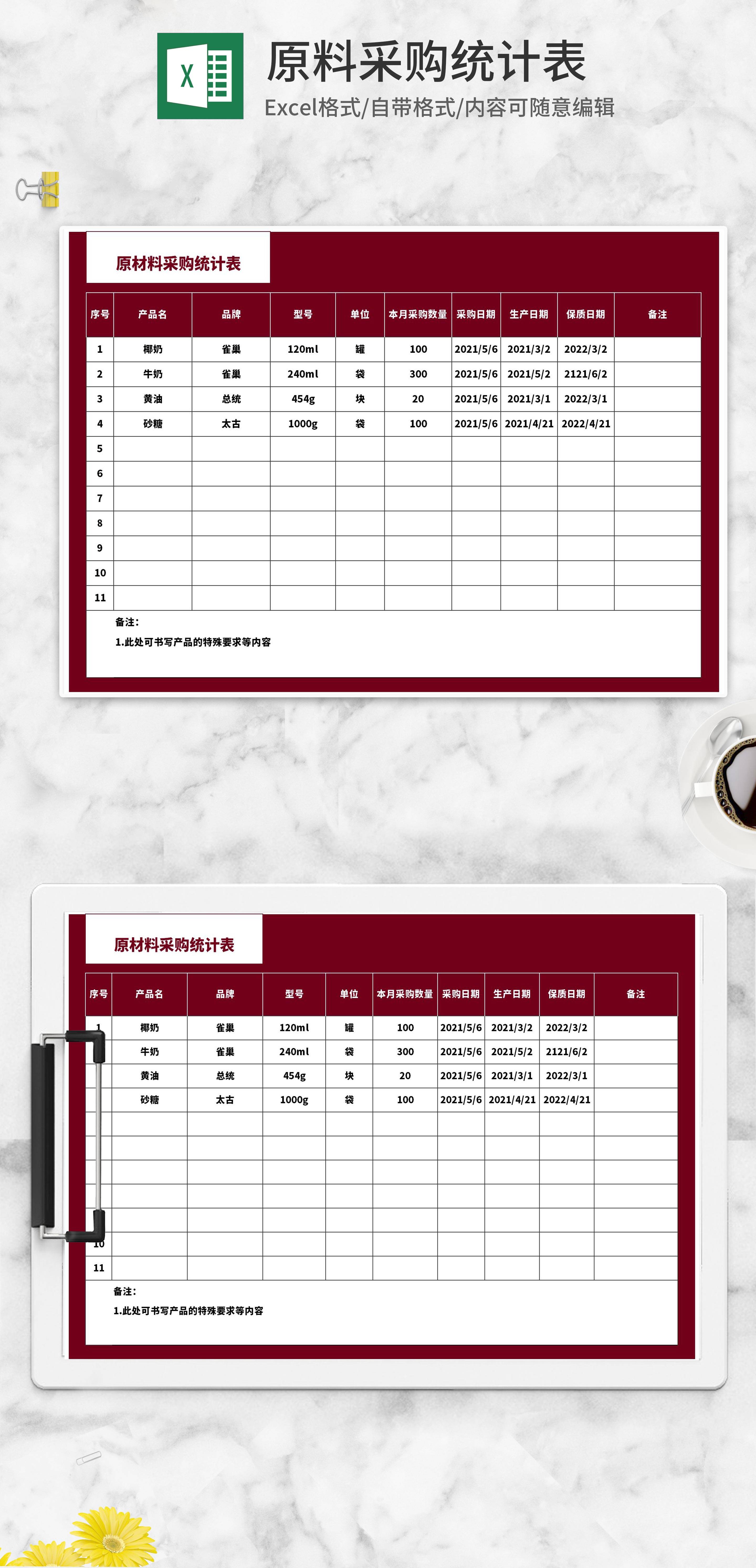 红色店铺原材料采购统计表excel模板下载_个人记账_芝麻办公——精品